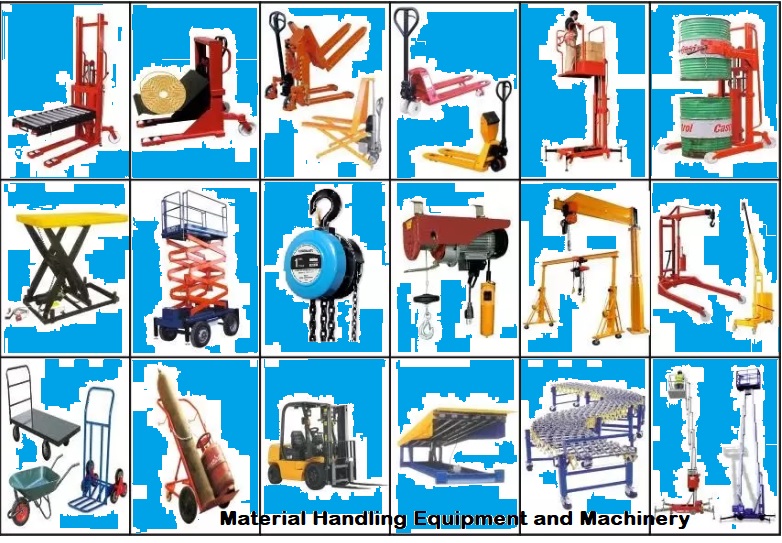 Worldwide Trade Opportunities of Material Handling Equipment and Machinery 2023-2024