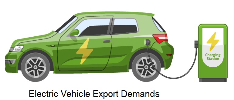 Electric Vehicles Export Demand