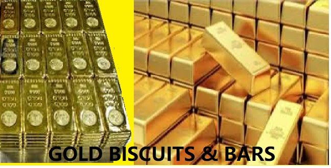 Understanding Duty Concessions on Gold Imports into India