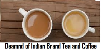 Exploring Global Business Opportunities for Indian Tea and Coffee Brands: Top Importers and Market Trends